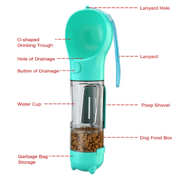 All-in-One Travel Bottle for Dogs 🐶💧